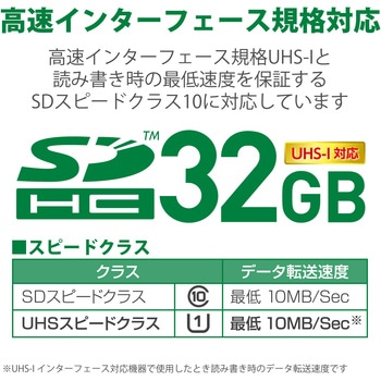 SDカード UHS-I Class10 読込45MB/s データ復旧サービス メモリーカード エレコム