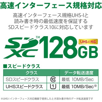 SDカード UHS-I Class10 読込45MB/s データ復旧サービス メモリーカード エレコム