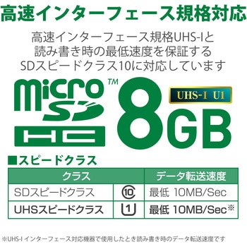 マイクロSDカード 【UHS-I U1】 SD変換アダプタ付 防水(IPX7) データ復旧サービス メモリーカード エレコム