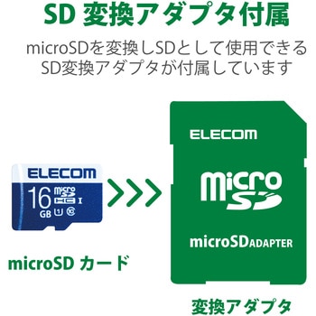 マイクロSDカード 【UHS-I U1】 SD変換アダプタ付 防水(IPX7) データ復旧サービス メモリーカード エレコム