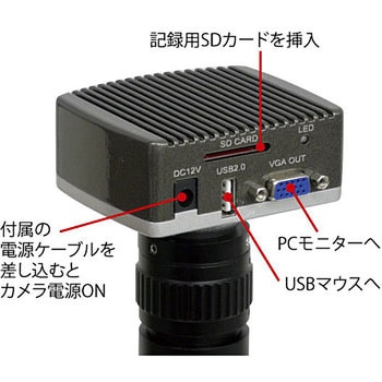 PCモニターダイレクトカメラ アームスシステム