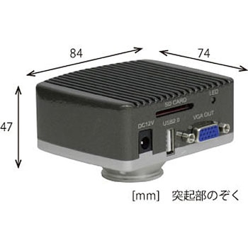 PCモニターダイレクトカメラ アームスシステム