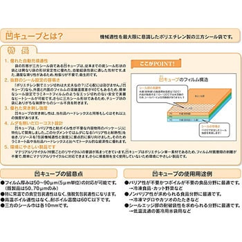 凹キューブ70 福助工業