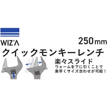 レンチ WIZ'A