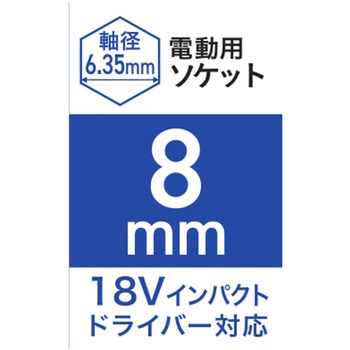 電ドルソケット WIZ'A