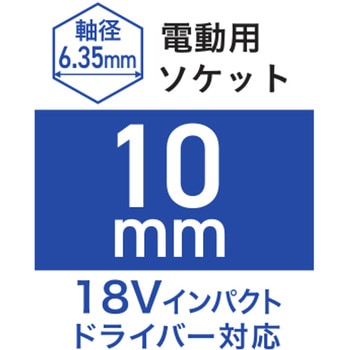 電ドルソケット WIZ'A