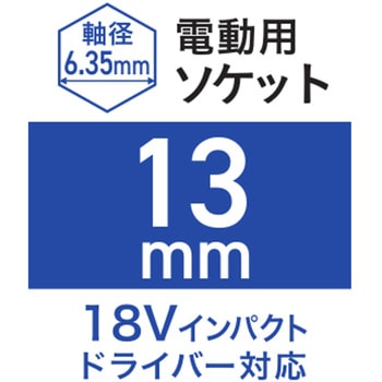 電ドルソケット WIZ'A