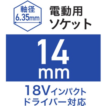 電ドルソケット WIZ'A