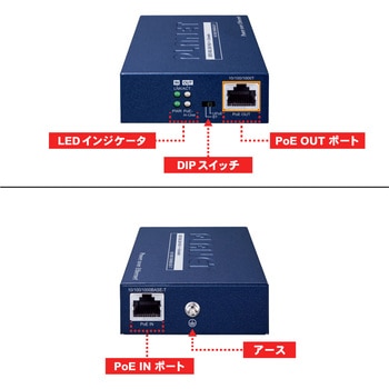 802.3bt PoE++エクステンダー PLANET Technology