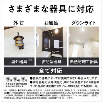 AC100V/4.4W/E26 電球/LED(全方向・昼光色) エスコ