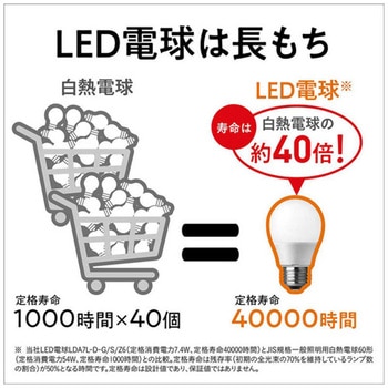 AC100V/4.4W/E26 電球/LED(全方向・昼光色) エスコ