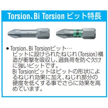 (+)ビット(Torsion) エスコ