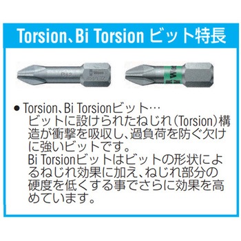 (+)ビット(Torsion) エスコ