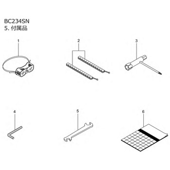 トリアツカイセツメイシヨ BIGM(丸山製作所)