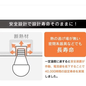 LED電球 エスコ