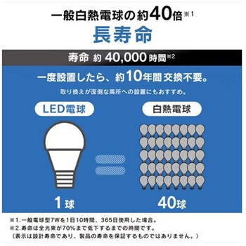 LED電球 エスコ