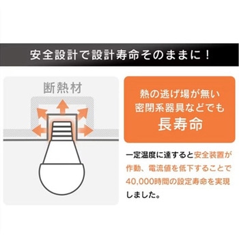 LED電球 エスコ