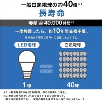 LED電球 エスコ