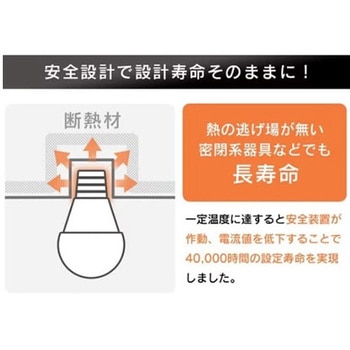LED電球 エスコ
