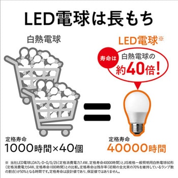 LED電球 エスコ