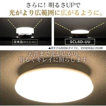 LEDシーリングライト(薄型・小型) エスコ