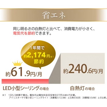 LEDシーリングライト(薄型・小型) エスコ