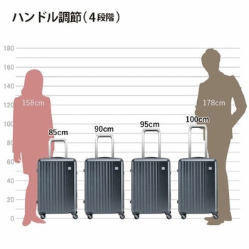 33L キャリーケース エスコ