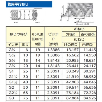 [防臭]排水トラップ - エスコ
