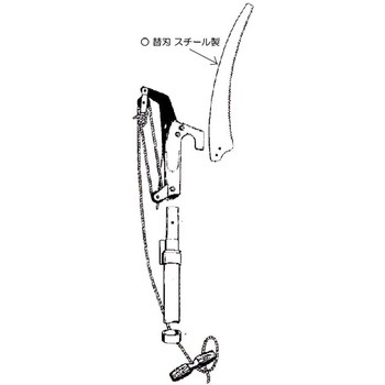[旧EA650AX-1A用]替刃 エスコ
