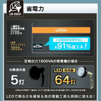 [投光器用]LED電球 エスコ