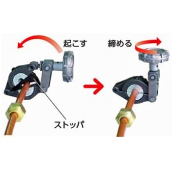 [充電式]フレアーリングツール エスコ