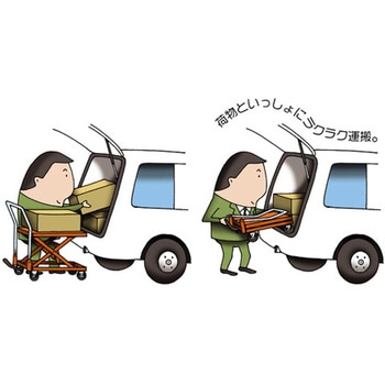 [足踏式]折りたたみテーブルリフト エスコ