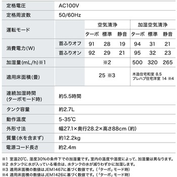 [加湿]空気清浄機 エスコ