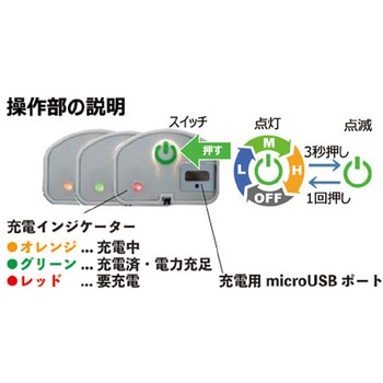 [充電式]LED作業灯(耐油・マグネット付) - エスコ