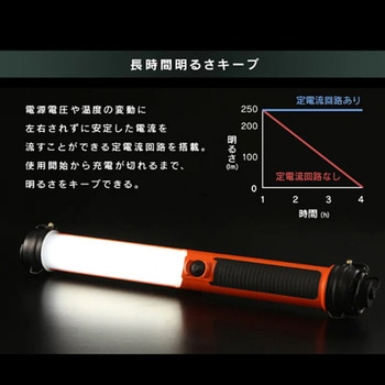 [充電式]LED作業灯 エスコ