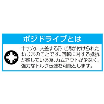 [差替式]ドライバーセット エスコ