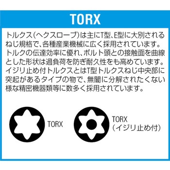 [差替式]ドライバーセット エスコ