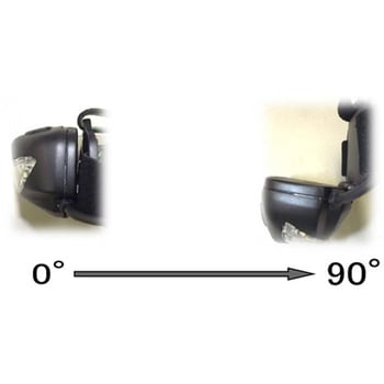 [充電式]ヘッドライト/LED(広角照明) エスコ