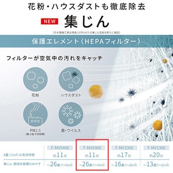 [次亜塩素酸]空間除菌脱臭機 エスコ