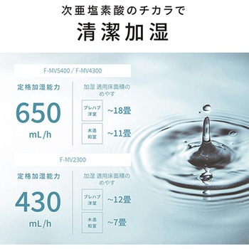 [次亜塩素酸]空間除菌脱臭機 エスコ