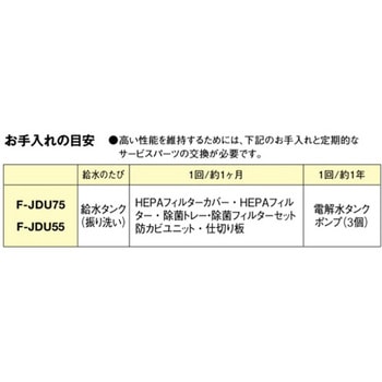 [次亜塩素酸]空間除菌脱臭機 エスコ