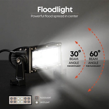 [角形]LED作業灯(車載用) エスコ