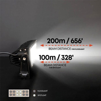 [角形]LED作業灯(車載用) エスコ