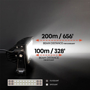 [角形]LED作業灯(車載用) エスコ