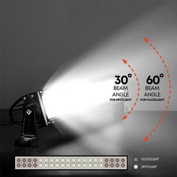 [角形]LED作業灯(車載用) エスコ