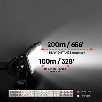 [角形]LED作業灯(車載用) エスコ