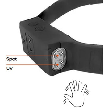 [充電式]LEDヘッドライト(非接触センサースイッチ付) エスコ