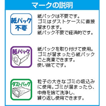 [充電式]ハンディークリーナーセット - エスコ