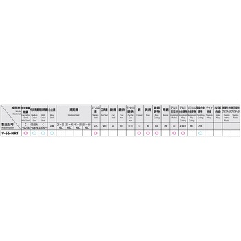 [薄板用]溝無タップ(V-SS-NRTシリーズ) エスコ