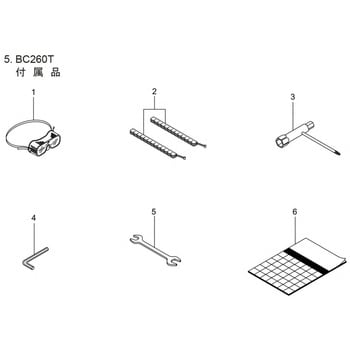 210418 BC260T 付属品部品 コンビボツクススパナ 1個 BIGM(丸山製作所) 【通販モノタロウ】